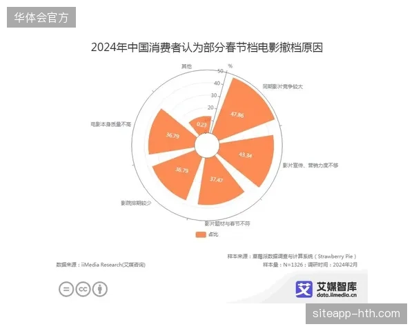 墨西哥城球场周边安防监控如何清理数据采集障碍以支撑观众行为复盘? 墨西哥城球场周边安防监控如何清理数据采集障碍以支撑观众行为复盘?